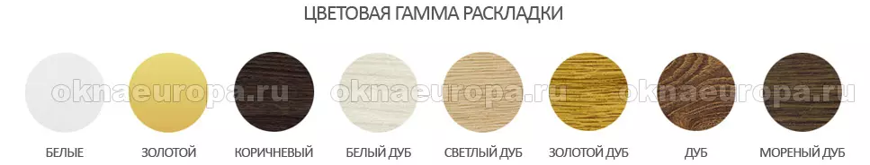 Окна и двери с раскладкой (шпросы)
